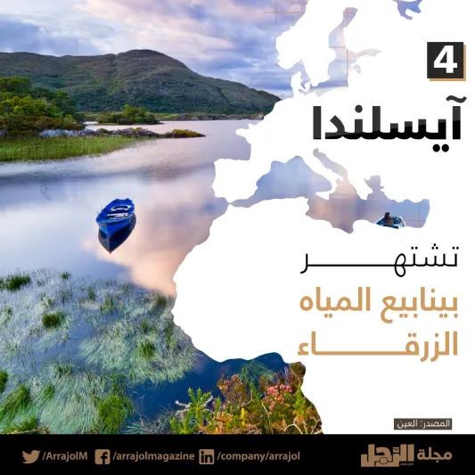 إنفوجراف| أفضل 10 وجهات آمنة للسفر في 2021