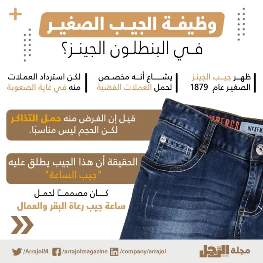 إنفوجراف|وظيفة الجيب الصغير في البنطلون الجينز؟