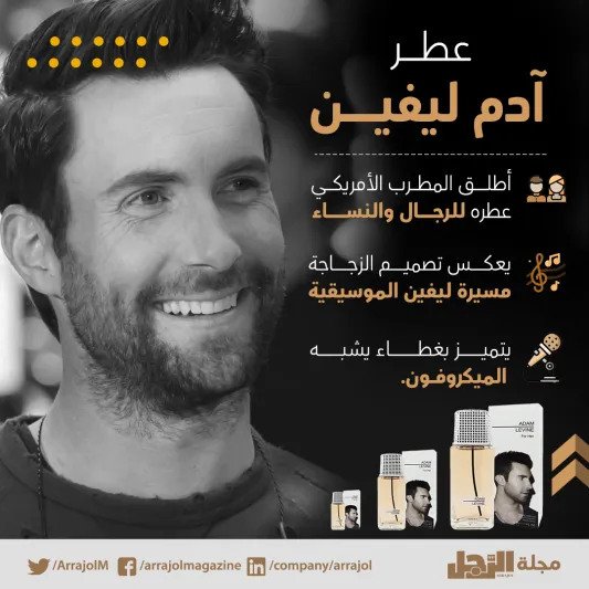 إنفوجراف|6 عطور رجالية أطلقها نجوم عالميون