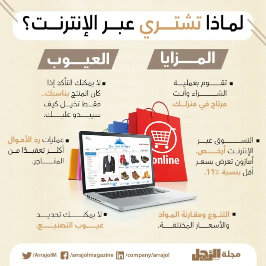 إنفوجراف|كيف تشتري بدلة مناسبة على الإنترنت؟