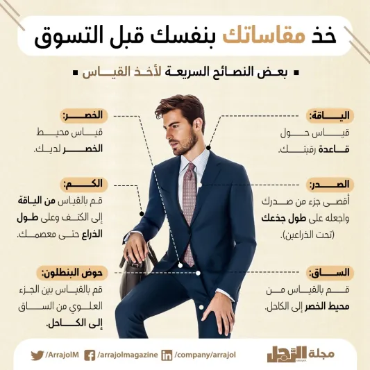 إنفوجراف|كيف تشتري بدلة مناسبة على الإنترنت؟