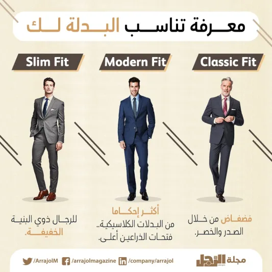 إنفوجراف|كيف تشتري بدلة مناسبة على الإنترنت؟