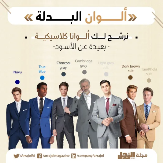 إنفوجراف|كيف تشتري بدلة مناسبة على الإنترنت؟