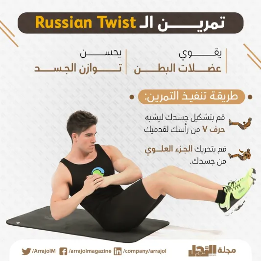 إنفوجراف | أفضل 10 تمارين رياضية منزلية