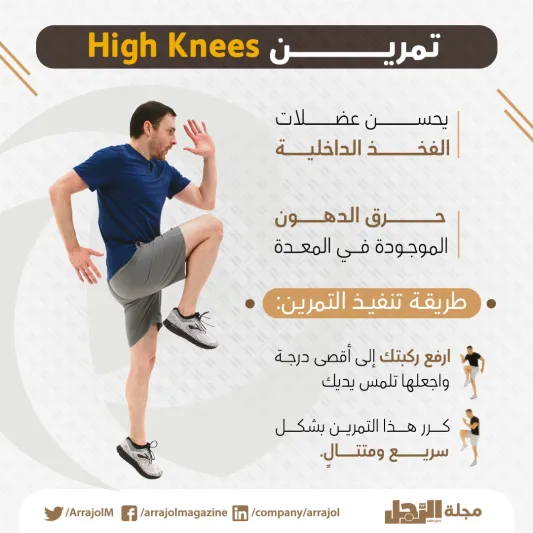 إنفوجراف | أفضل 10 تمارين رياضية منزلية