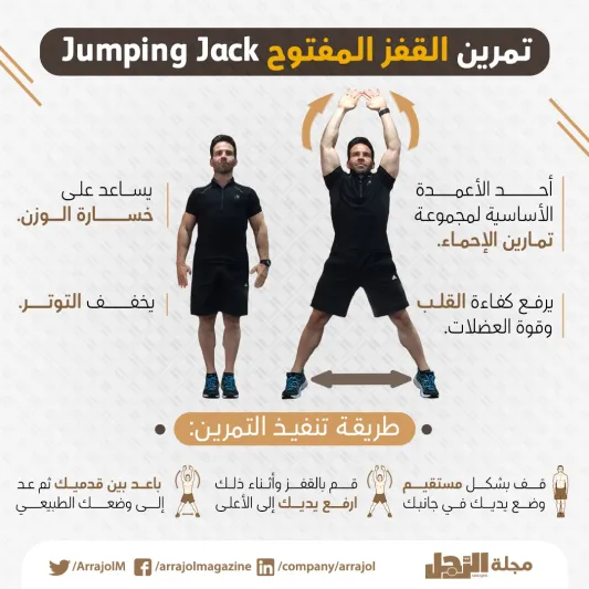 إنفوجراف | أفضل 10 تمارين رياضية منزلية