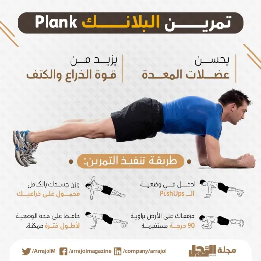 إنفوجراف | أفضل 10 تمارين رياضية منزلية