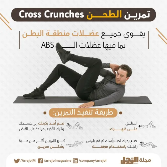 إنفوجراف | أفضل 10 تمارين رياضية منزلية