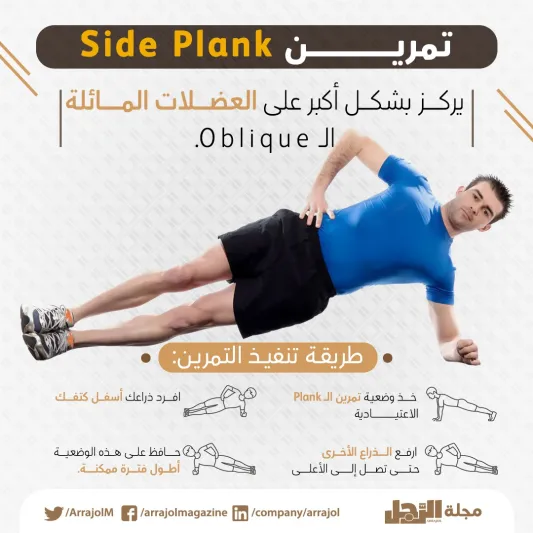 إنفوجراف | أفضل 10 تمارين رياضية منزلية