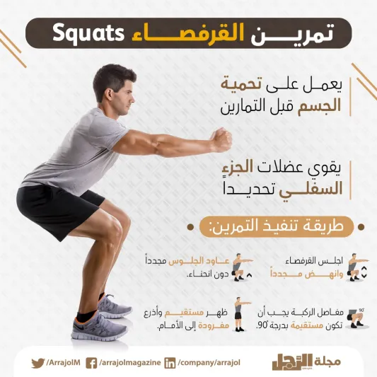 إنفوجراف | أفضل 10 تمارين رياضية منزلية