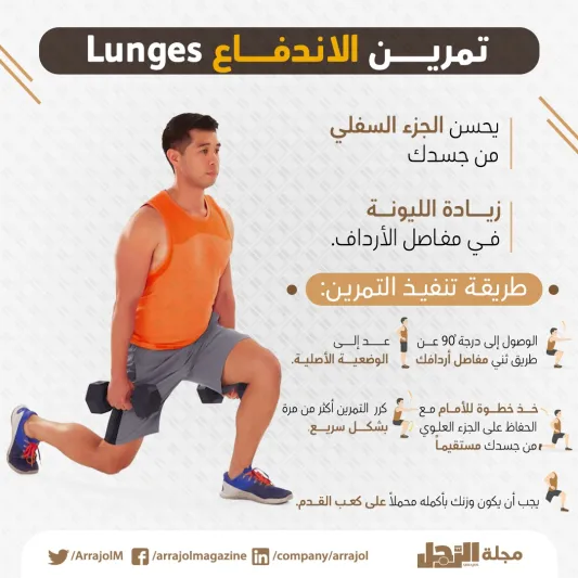 إنفوجراف | أفضل 10 تمارين رياضية منزلية