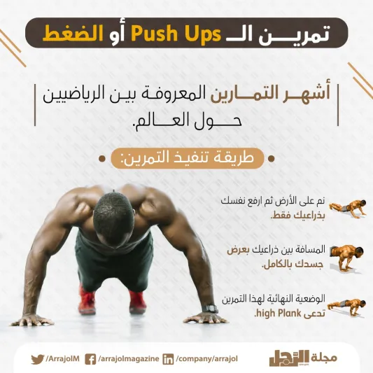 إنفوجراف | أفضل 10 تمارين رياضية منزلية