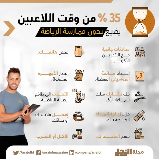 إنفوجراف| كيف تستثمر وقتك الضائع في الجيم؟