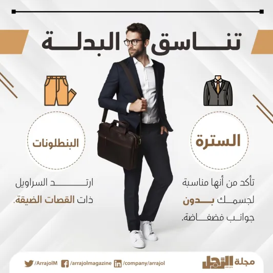 إنفوجراف| كيف يمكن ارتداء حذاء رياضي مع البدلة؟