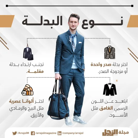 إنفوجراف| كيف يمكن ارتداء حذاء رياضي مع البدلة؟