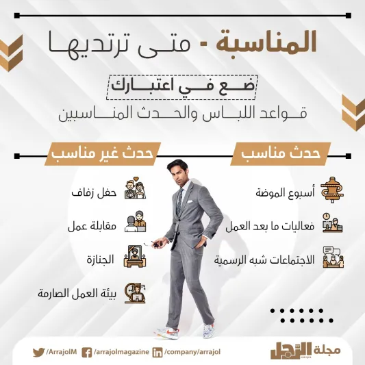 إنفوجراف| كيف يمكن ارتداء حذاء رياضي مع البدلة؟