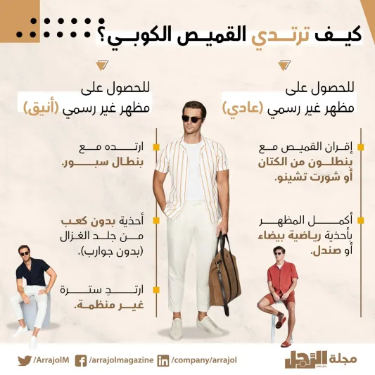 إنفوجراف| نصائح عند ارتداء القميص ذي الياقات الكوبية 