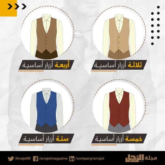 انفوجراف| أشكال الفيست و6 نصائح عند ارتدائه 