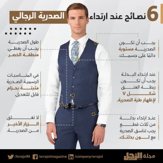 انفوجراف| أشكال الفيست و6 نصائح عند ارتدائه 