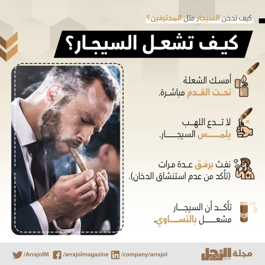 إنفوجراف| كيف تدخن السيجار مثل المحترفين؟
