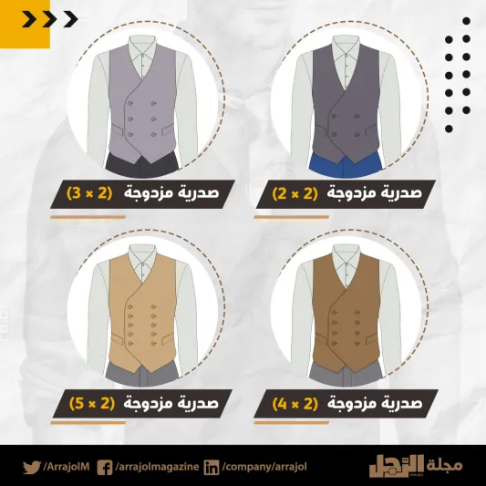 انفوجراف| أشكال الفيست و6 نصائح عند ارتدائه 