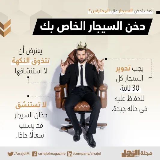 إنفوجراف| كيف تدخن السيجار مثل المحترفين؟