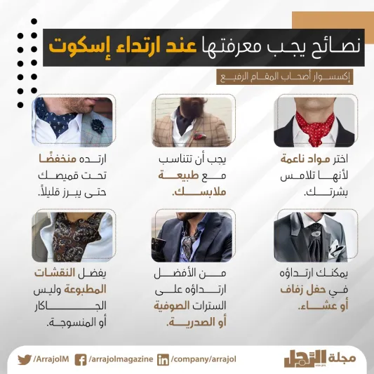 إنفوجراف| ربطة إسكوت: إكسسوار أصحاب المقام الرفيع