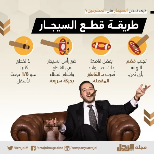 إنفوجراف| كيف تدخن السيجار مثل المحترفين؟