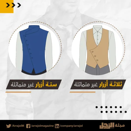 انفوجراف| أشكال الفيست و6 نصائح عند ارتدائه 