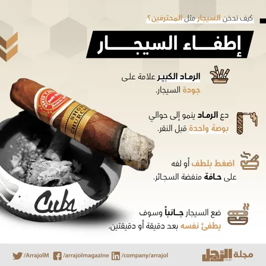 إنفوجراف| كيف تدخن السيجار مثل المحترفين؟