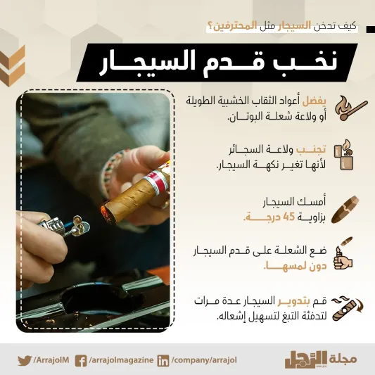 إنفوجراف| كيف تدخن السيجار مثل المحترفين؟
