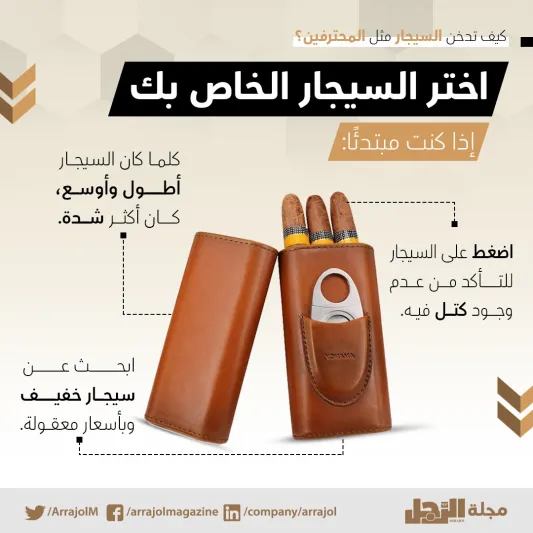 إنفوجراف| كيف تدخن السيجار مثل المحترفين؟