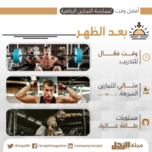 إنفوجراف| أفضل وقت لممارسة التمارين الرياضية