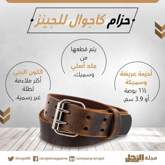 إنفوجراف| 4 أحزمة يجب أن تكون في خزانة ملابسك