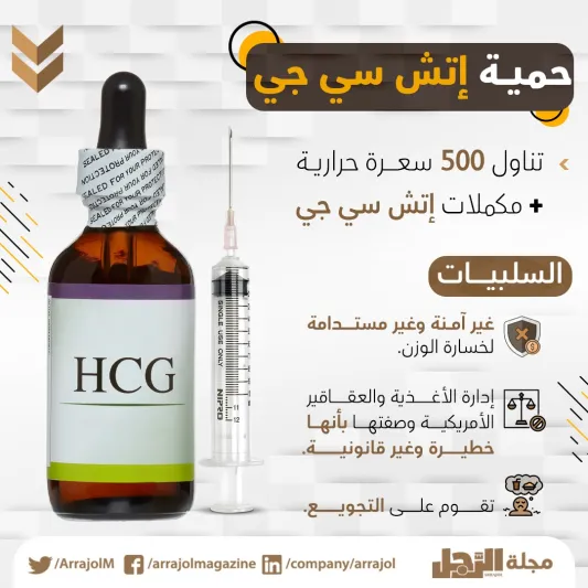 إنفوجراف| 4 حميات غذائية يجب التخلي عنها فوراً