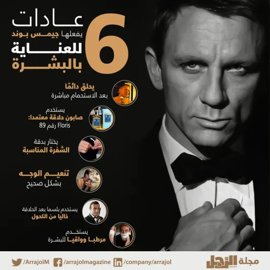 إنفوجراف |6 عادات يفعلها جيمس بوند للعناية بالبشرة