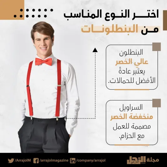 إنفوجراف| 7 قواعد عند ارتداء الحمالات