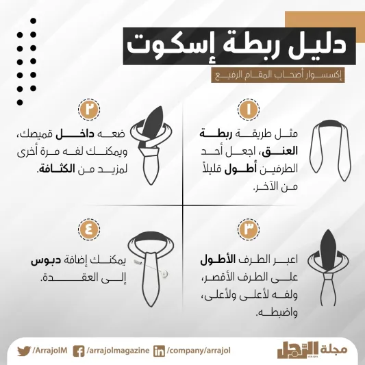 إنفوجراف| ربطة إسكوت: إكسسوار أصحاب المقام الرفيع