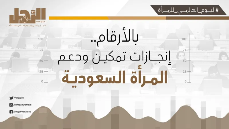 إنفوجراف| المرأة السعودية في أرقام