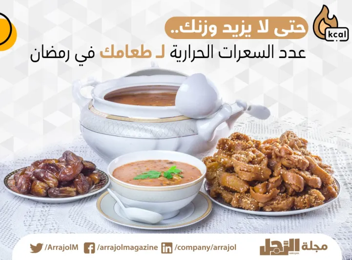 حتى لا يزيد وزنك.. عدد السعرات الحرارية لطعامك في رمضان