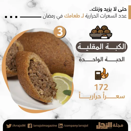 حتى لا يزيد وزنك.. عدد السعرات الحرارية لطعامك في رمضان