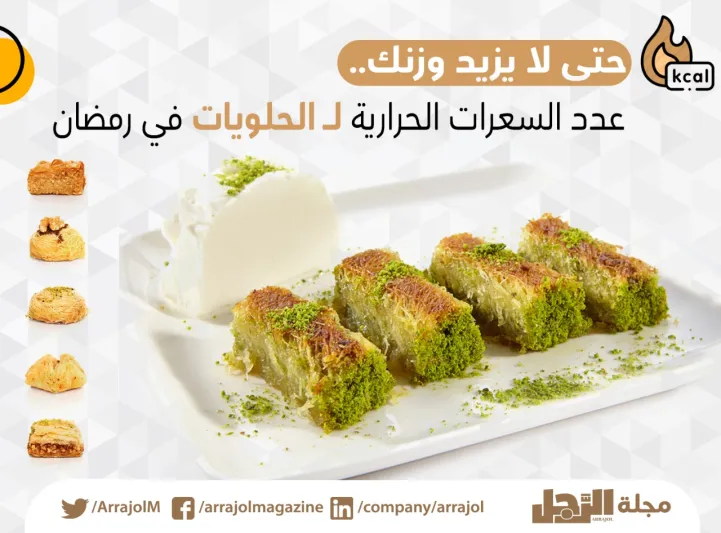 تعرف على عدد السعرات الحرارية للحلويات الرمضانية
