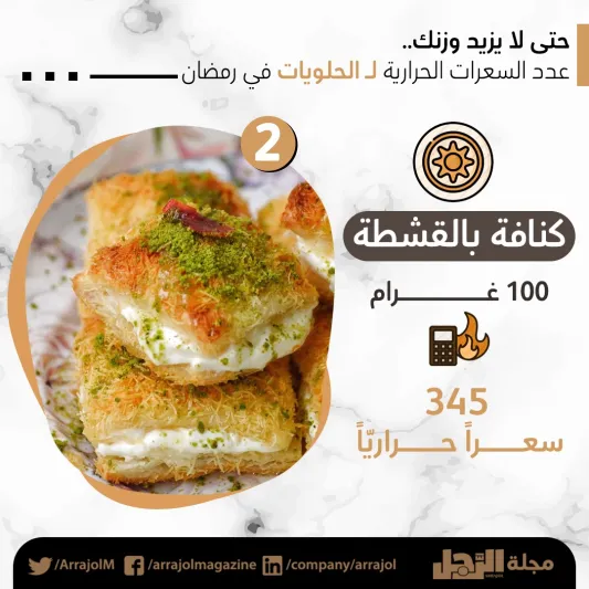 تعرف على عدد السعرات الحرارية للحلويات الرمضانية