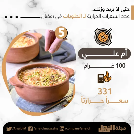 تعرف على عدد السعرات الحرارية للحلويات الرمضانية