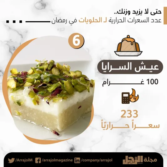 تعرف على عدد السعرات الحرارية للحلويات الرمضانية