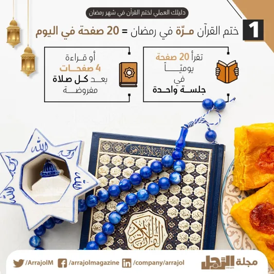 دليلك العملي لختم القرآن في شهر رمضان أكثر من مرة