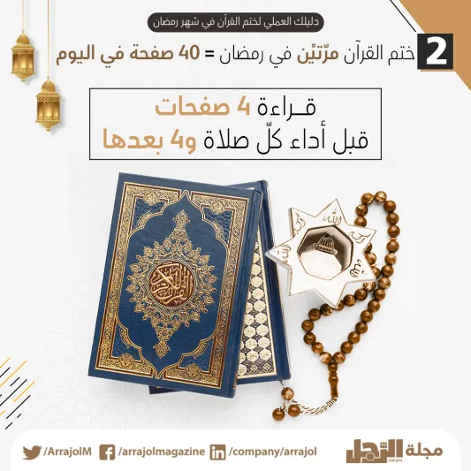 دليلك العملي لختم القرآن في شهر رمضان أكثر من مرة