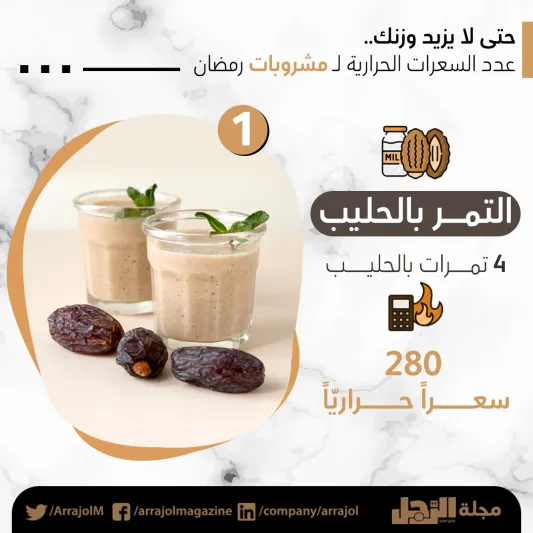 حتى لا يزيد وزنك.. عدد السعرات الحرارية لمشروبات رمضان 