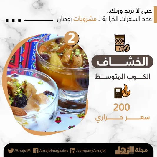 حتى لا يزيد وزنك.. عدد السعرات الحرارية لمشروبات رمضان 