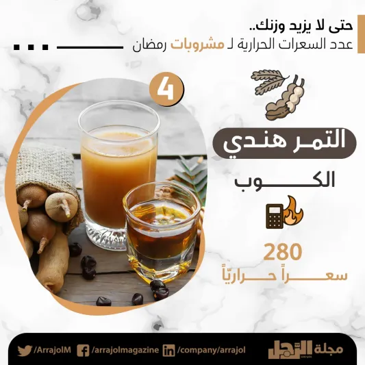 حتى لا يزيد وزنك.. عدد السعرات الحرارية لمشروبات رمضان 